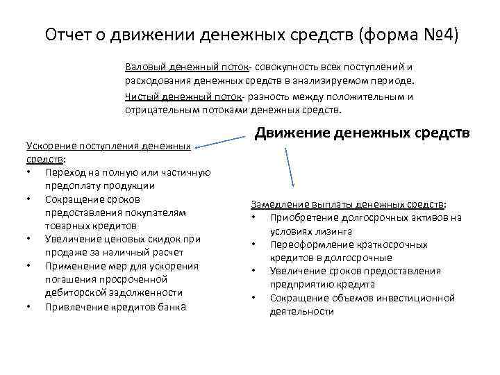  Отчет о движении денежных средств (форма № 4) Валовый денежный поток- совокупность всех