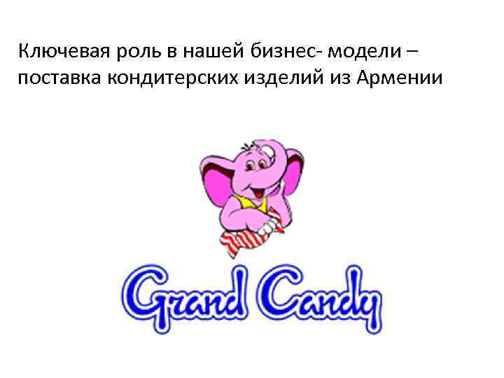 Ключевая роль в нашей бизнес- модели – поставка кондитерских изделий из Армении 