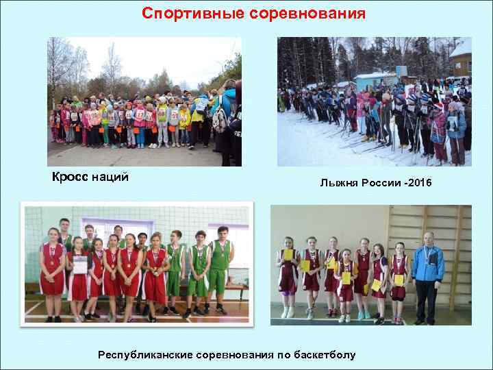 Спортивные соревнования Кросс наций Лыжня России -2016 Республиканские соревнования по баскетболу 