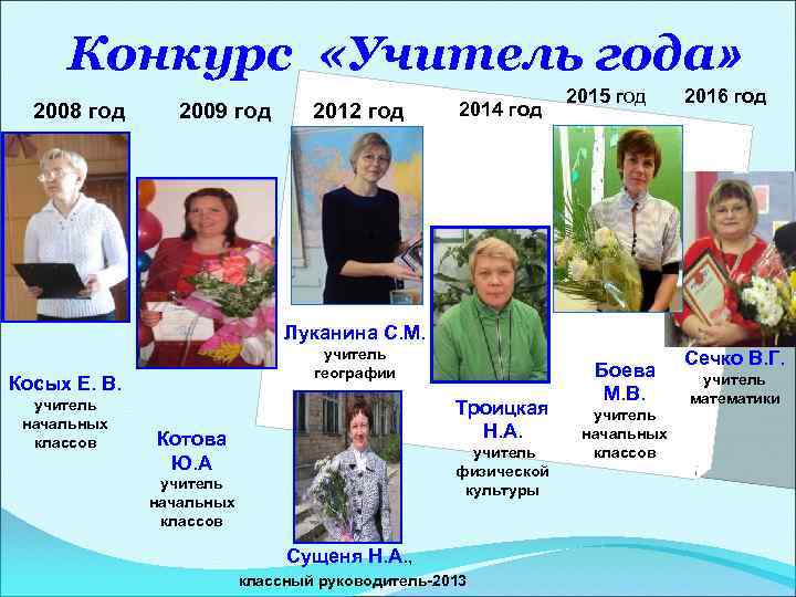 Конкурс «Учитель года» 2008 год 2009 год 2012 год 2014 год 2015 год 2016