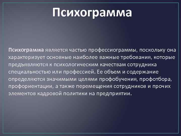 Схема профессиограммы врача