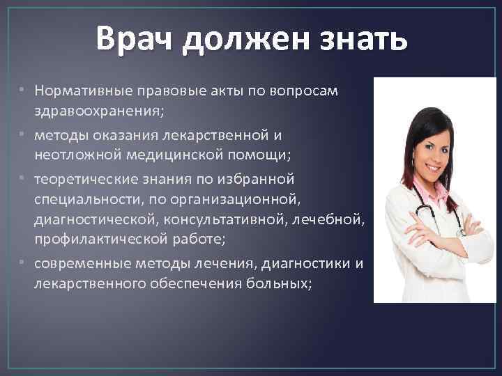 Врач должен знать • Нормативные правовые акты по вопросам здравоохранения; • методы оказания лекарственной