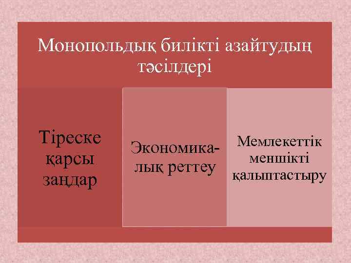 Монопольдық билікті азайтудың тәсілдері Тіреске қарсы заңдар Мемлекеттік Экономикаменшікті лық реттеу қалыптастыру 