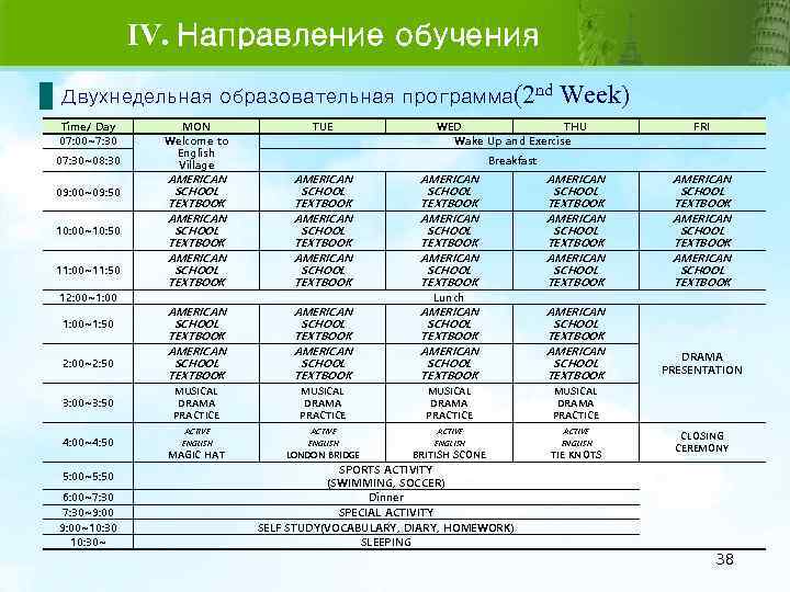 IV. Направление обучения Двухнедельная образовательная программа(2 nd Time/ Day 07: 00~7: 30 07: 30~08: