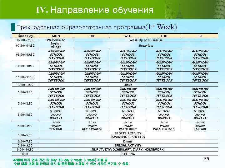 IV. Направление обучения Трехнедельная образовательная программа(1 st Time/ Day 07: 00~7: 30 07: 30~08: