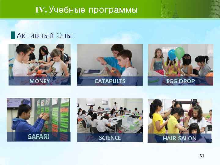 IV. Учебные программы Активный Опыт MONEY CATAPULTS EGG DROP SCIENCE HAIR SALON 51 