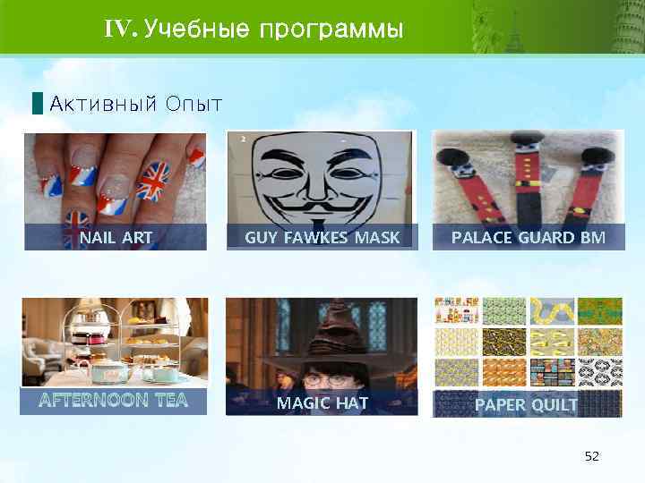 IV. Учебные программы Активный Опыт NAIL ART GUY FAWKES MASK PALACE GUARD BM MAGIC