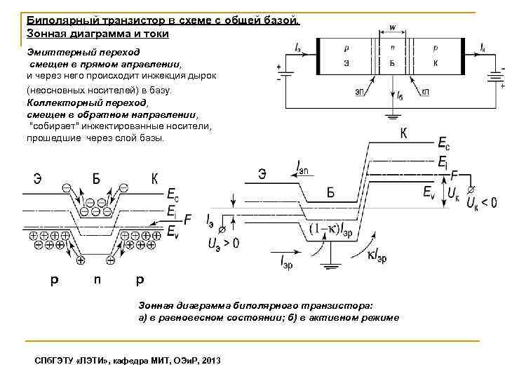 Зонная диаграмма транзистора