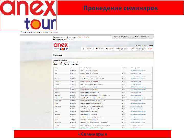 Проведение семинаров «Семинары» 