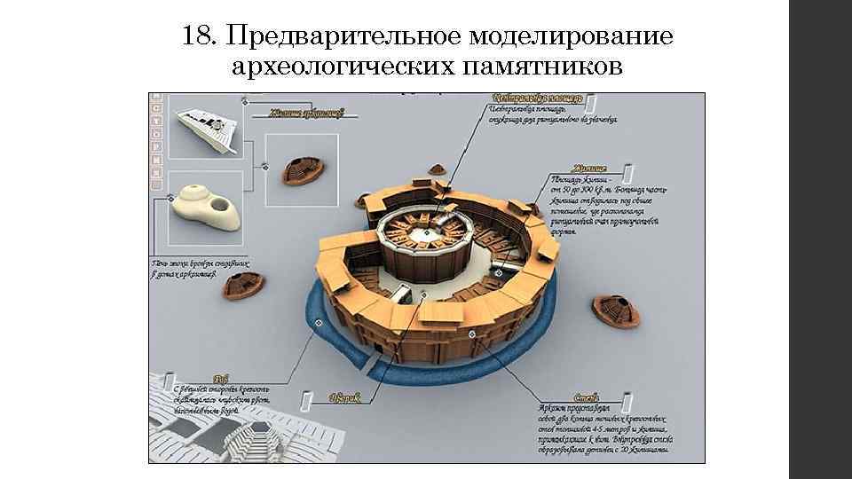 18. Предварительное моделирование археологических памятников 