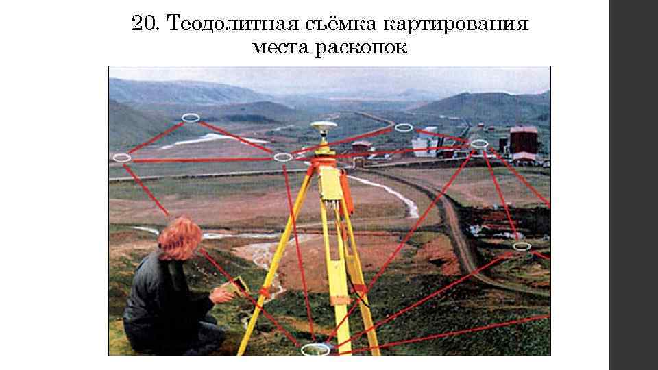 20. Теодолитная съёмка картирования места раскопок 