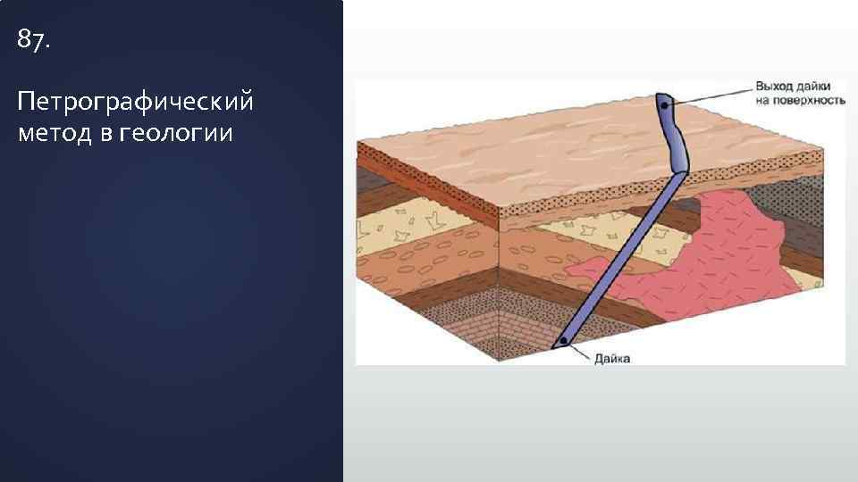 87. Петрографический метод в геологии 