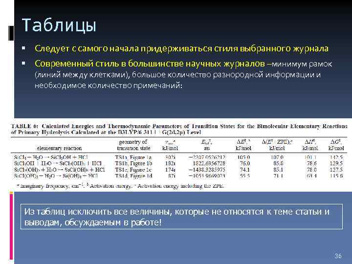 Таблицы Следует с самого начала придерживаться стиля выбранного журнала Современный стиль в большинстве научных