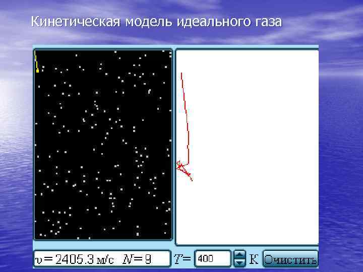 Кинетическая модель идеального газа 