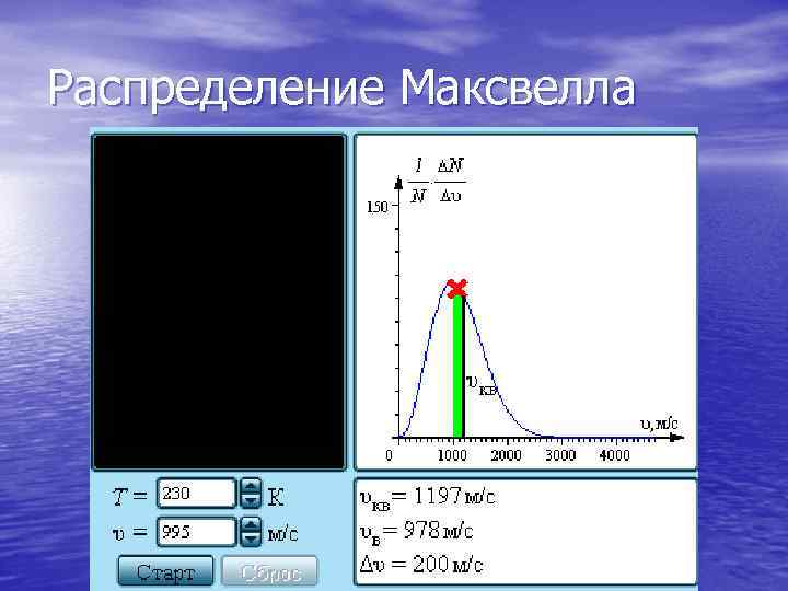 Распределение Максвелла 