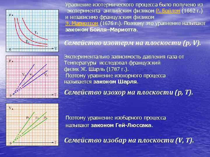 Уравнение изотермического процесса было получено из эксперимента английским физиком Р. Бойлем (1662 г. )