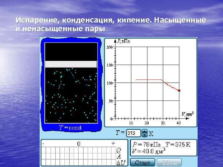 Испарение, конденсация, кипение. Насыщенные и ненасыщенные пары 