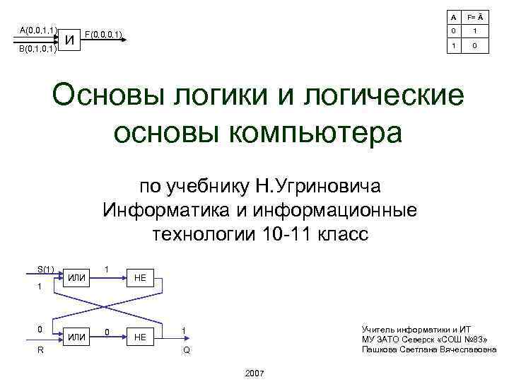 A А(0, 0, 1, 1) В(0, 1, 0, 1) И 0 1 1 F(0,