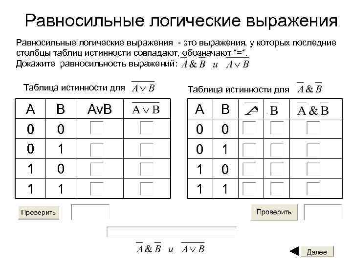 Равносильные логические выражения - это выражения, у которых последние столбцы таблиц истинности совпадают, обозначают