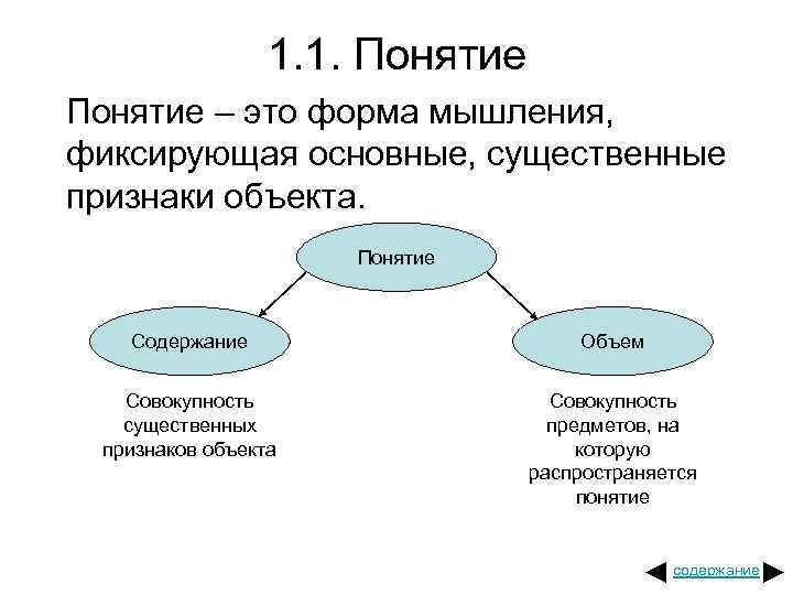 1. 1. Понятие – это форма мышления, фиксирующая основные, существенные признаки объекта. Понятие Содержание