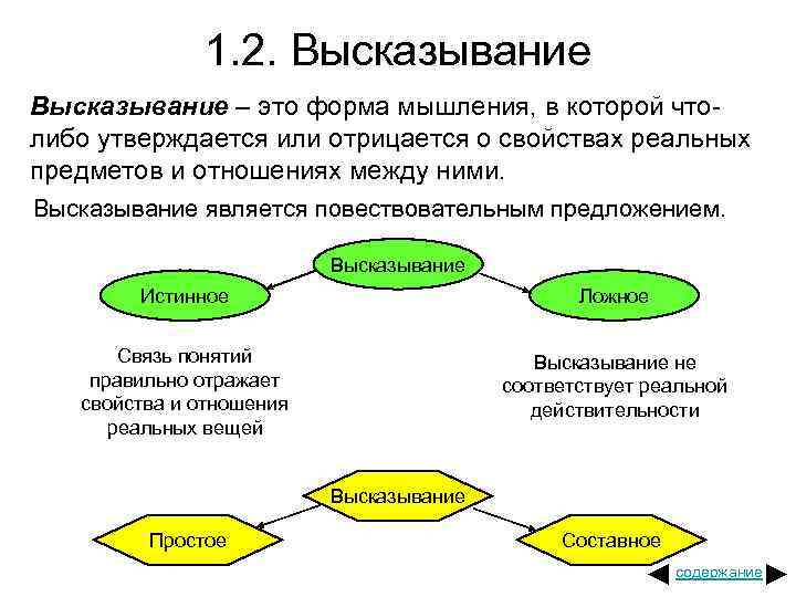 1. 2. Высказывание – это форма мышления, в которой чтолибо утверждается или отрицается о