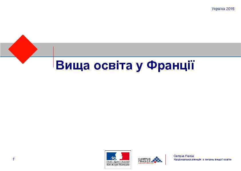 Україна 2015 Вища освіта у Франції 1 Campus France Національна агенція з питань вищої