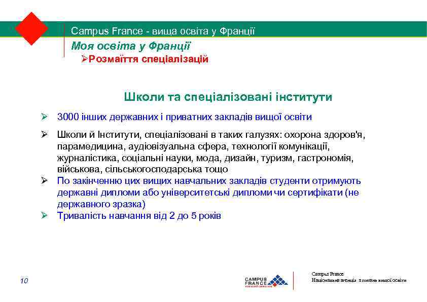 Campus France - вища освіта у Франції 1/2 Моя освіта у Франції Розмаїття спеціалізацій