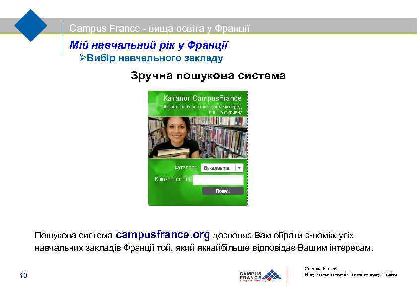 Campus France - вища освіта у Франції Мій навчальний рік у Франції Вибір навчального