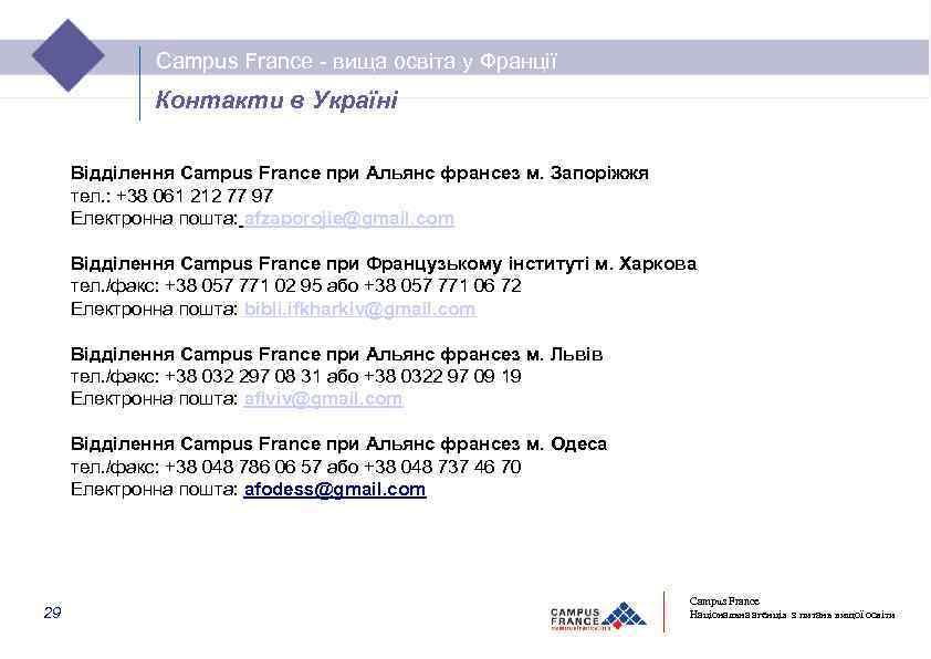 Campus France - вища освіта у Франції Campus. France - вища освіта у Франції