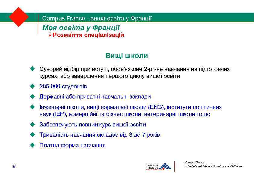 Campus. France - вища освіта у Франції Campus France - вища освіта у Франції