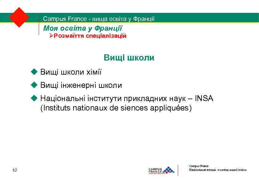 Campus. France - вища освіта у Франції Campus France - вища освіта у Франції