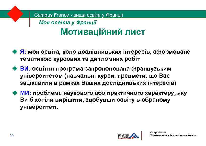 Campus France - вища освіта у Франції 1/2 Моя освіта у Франції Мотиваційний лист
