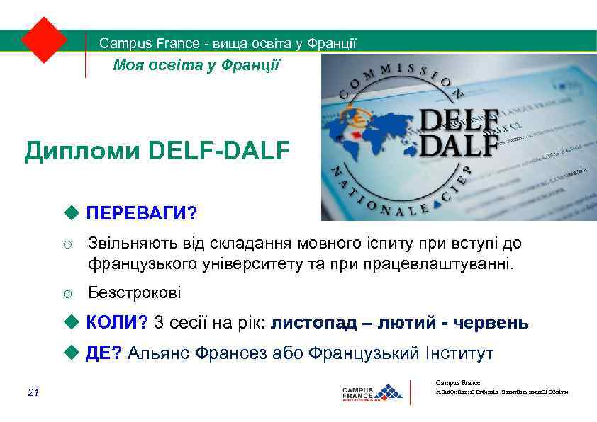 Campus France - вища освіта у Франції 1/2 Моя освіта у Франції Дипломи DELF-DALF