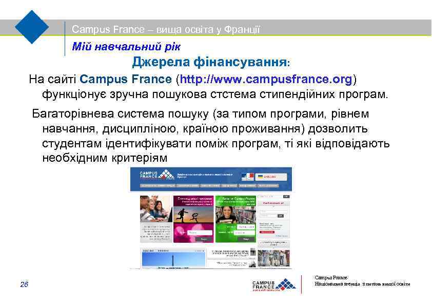 Campus France – вища освіта у Франції Мій навчальний рік Джерела фінансування: На сайті