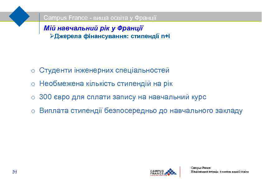 Campus France - вища освіта у Франції Мій навчальний рік у Франції Джерела фінансування: