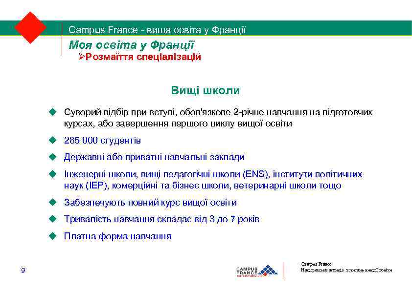 Campus. France - вища освіта у Франції Campus France - вища освіта у Франції