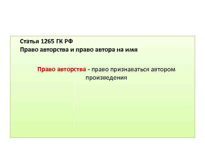 Статья 1265 ГК РФ Право авторства и право автора на имя Право авторства -