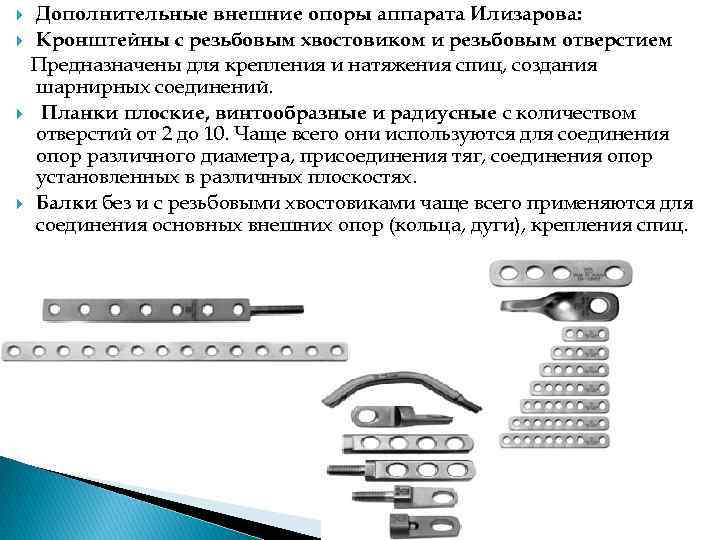  Дополнительные внешние опоры аппарата Илизарова: Кронштейны с резьбовым хвостовиком и резьбовым отверстием Предназначены
