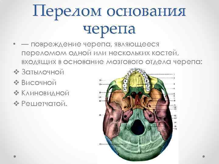 Перелом основания черепа • — повреждение черепа, являющееся переломом одной или нескольких костей, входящих