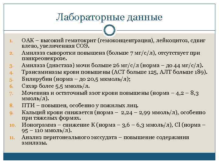 Лабораторные данные ОАК – высокий гематокрит (гемоконцентрация), лейкоцитоз, сдвиг влево, увеличенная СОЭ. 2. Амилаза