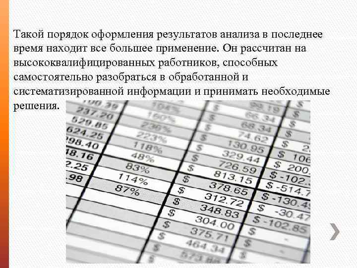 Решение 102. Правила оформления результатов исследования. Оформление результатов исследования. Twos анализ. Он рассчитан.