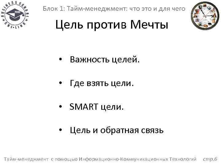 Блок 1: Тайм-менеджмент: что это и для чего Цель против Мечты • Важность целей.
