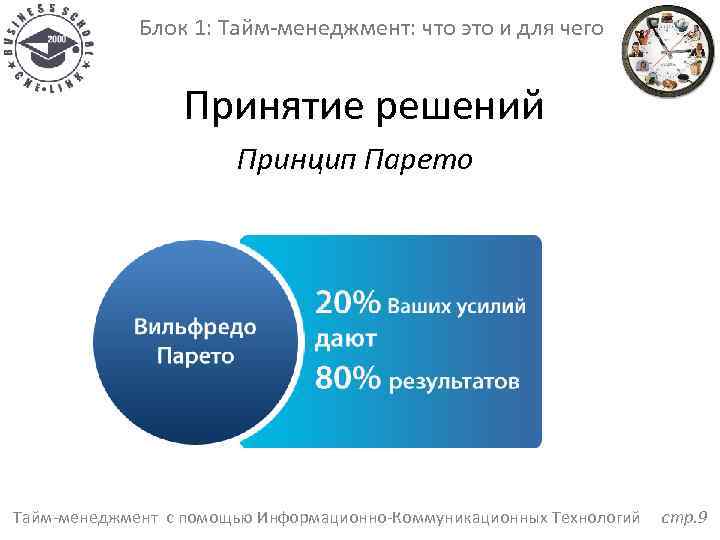 Блок 1: Тайм-менеджмент: что это и для чего Принятие решений Принцип Парето Тайм-менеджмент с