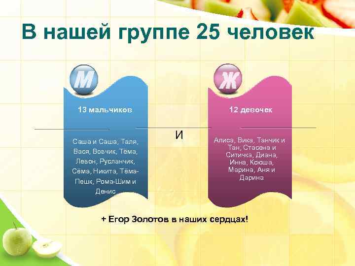 В нашей группе 25 человек 13 мальчиков Саша и Саша, Таля, Вася, Вовчик, Тёма,