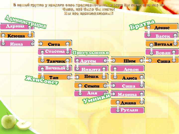 В нашей группе у каждого свое предназначение, и если бы кого-то из нас не