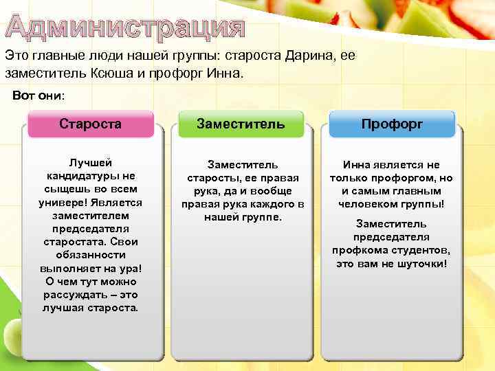 Администрация Это главные люди нашей группы: староста Дарина, ее заместитель Ксюша и профорг Инна.