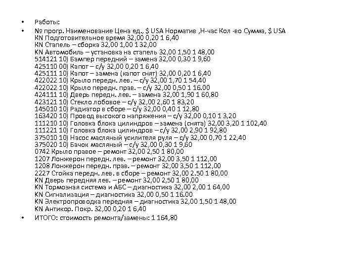  • • • Работы: № прогр. Наименование Цена ед. , $ USA Норматив