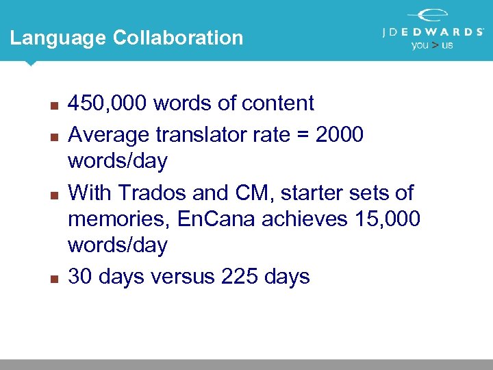 Language Collaboration n n 450, 000 words of content Average translator rate = 2000