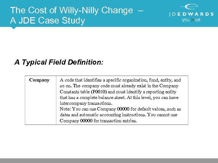 The Cost of Willy-Nilly Change – A JDE Case Study A Typical Field Definition: