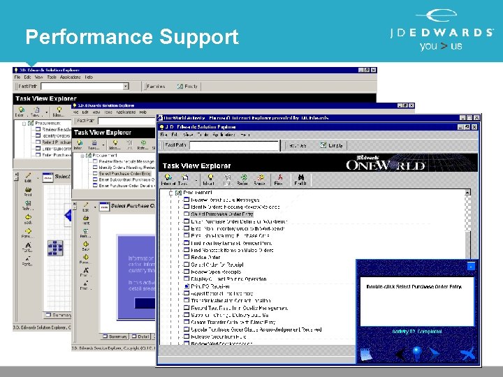 Performance Support 